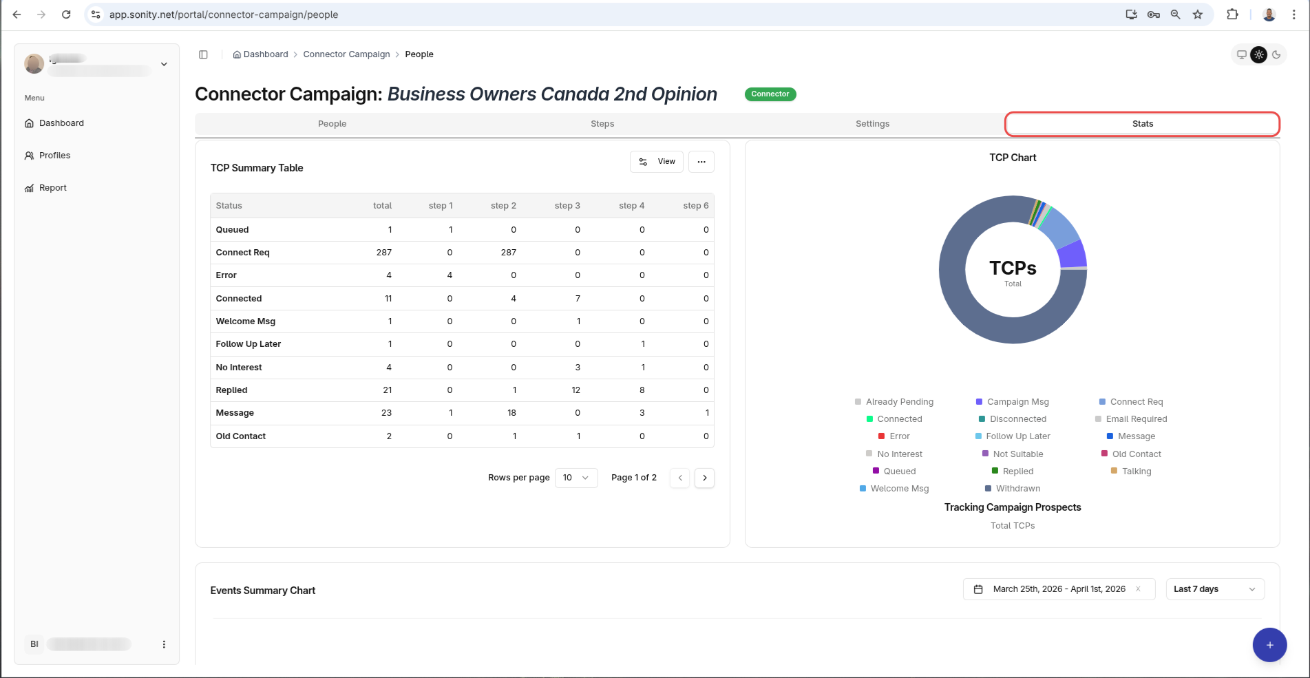 Create a schedule posts campaign